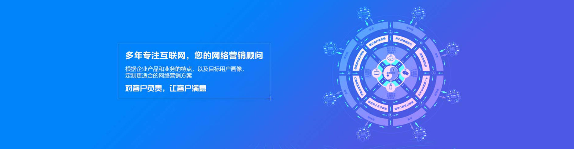 卧龙sem投放